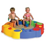 Columbus Water & Sandpit